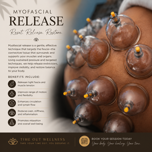 MyoFascial Release